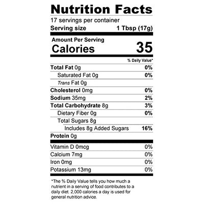 nutfacts